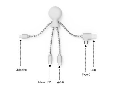 Зарядный кабель Mr. Bio в картонном блистере, изображение 3