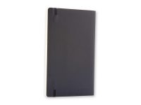 Записная книжка Moleskine Classic Soft (в клетку), Pocket (9×14 см), черный, изображение 6